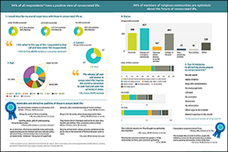 image from V15 of survey spread image from V15 of survey spread