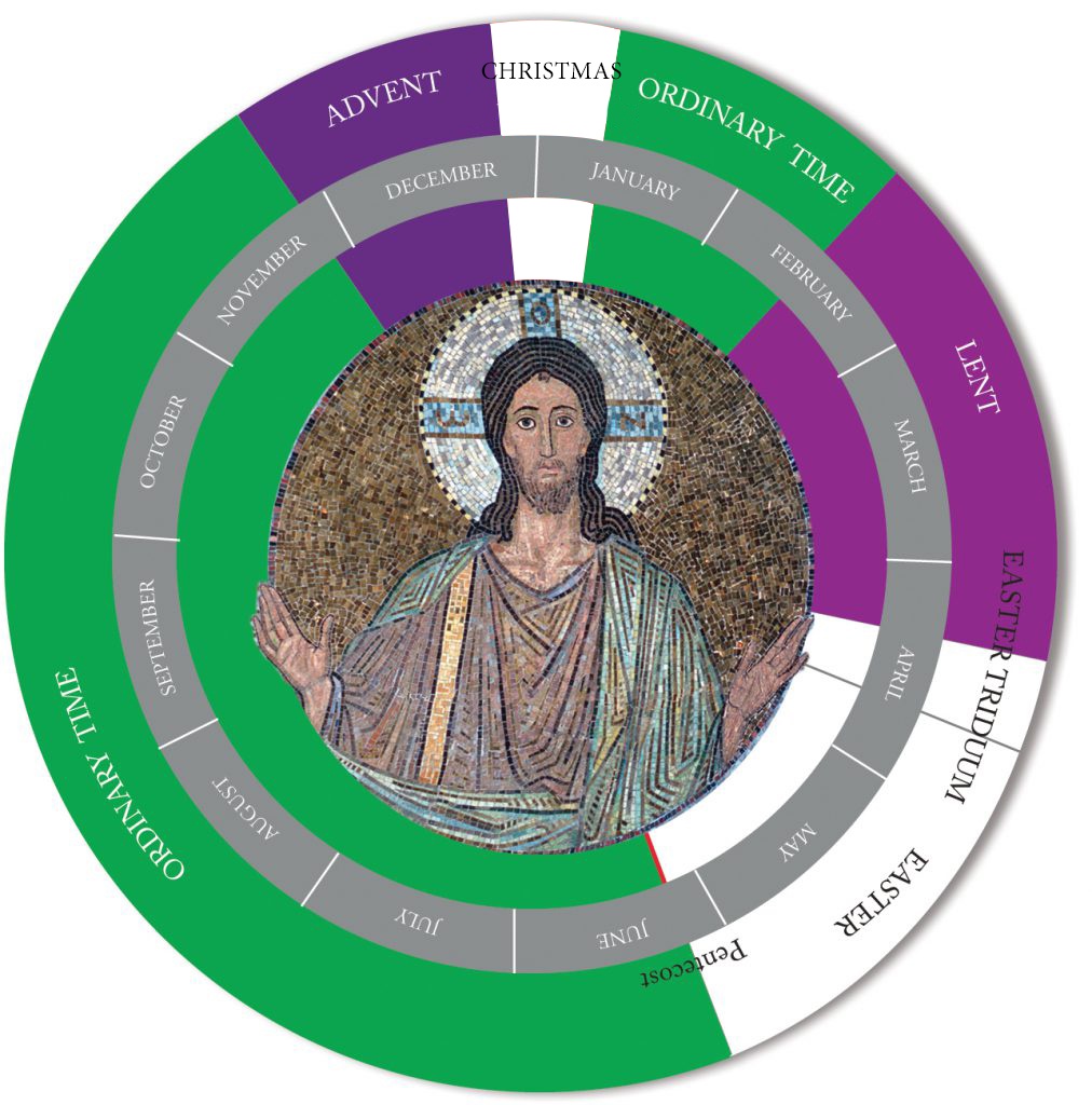 Liturgical Calendar Catholic Church Year